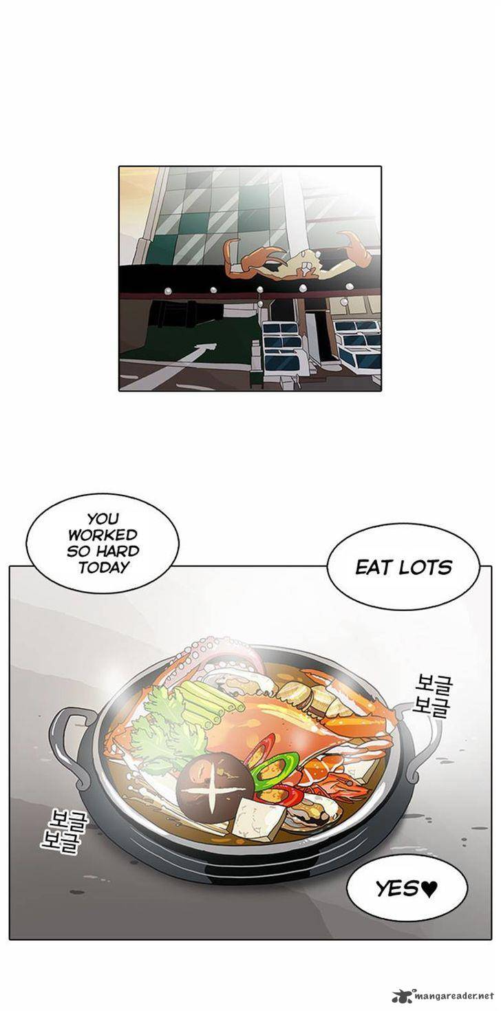 Lookism 72 24