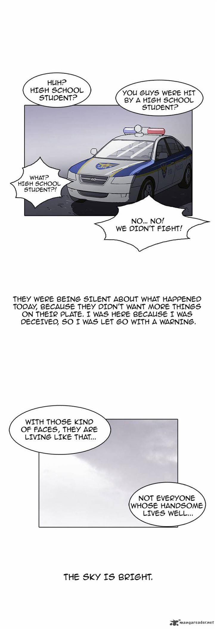 Lookism 77 34
