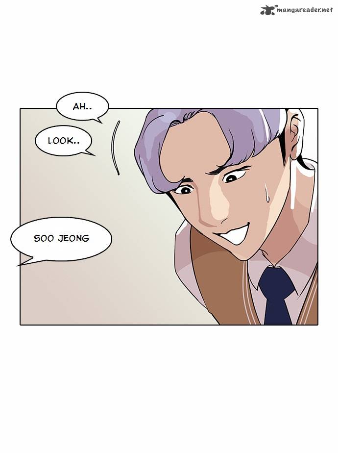 Lookism 79 21