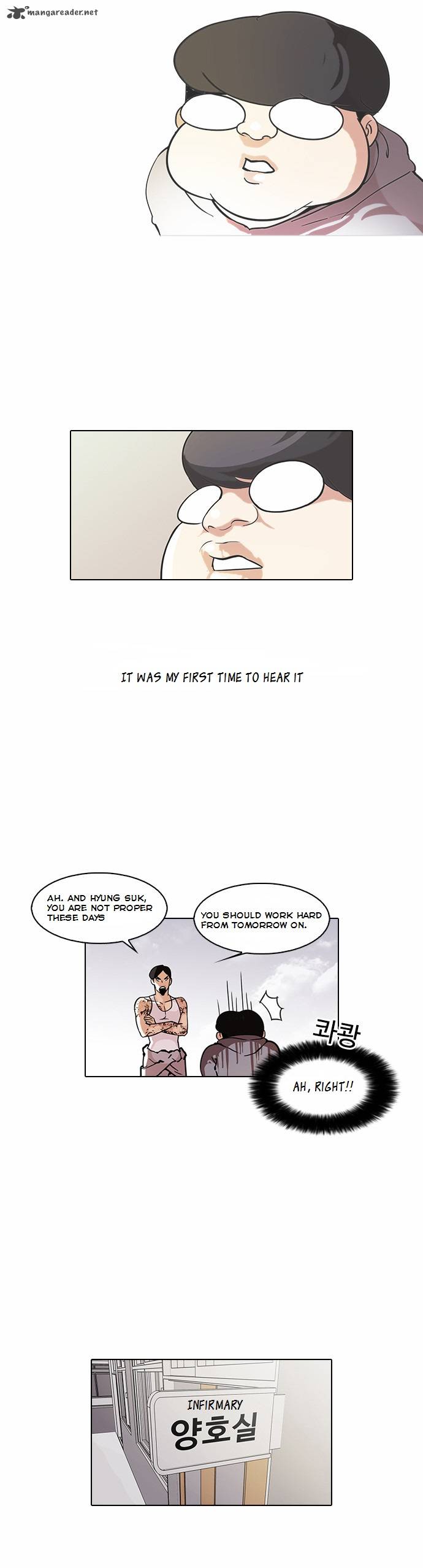 Lookism 80 13