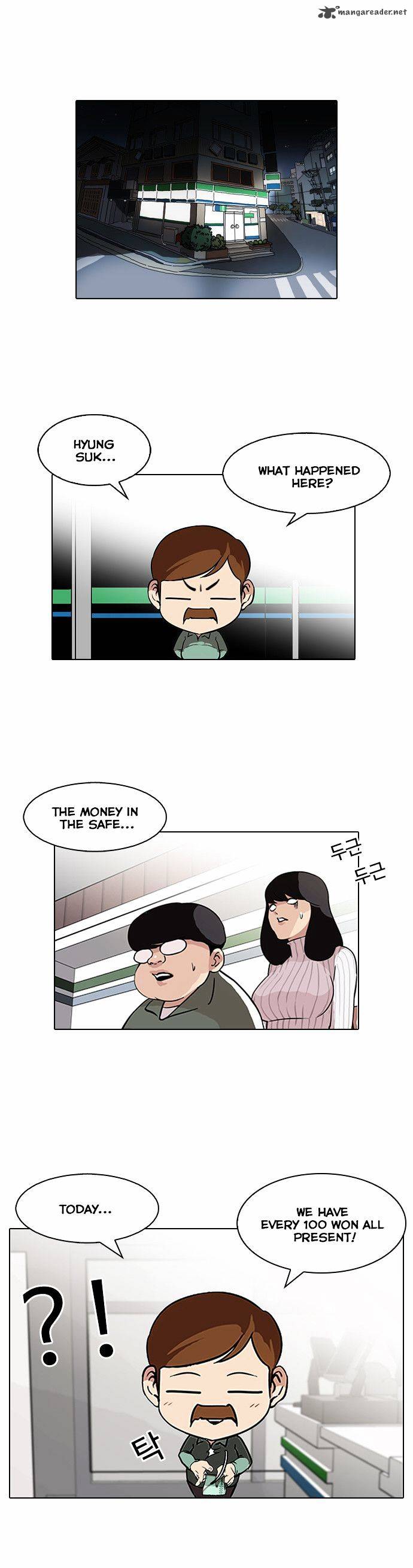 Lookism 86 1