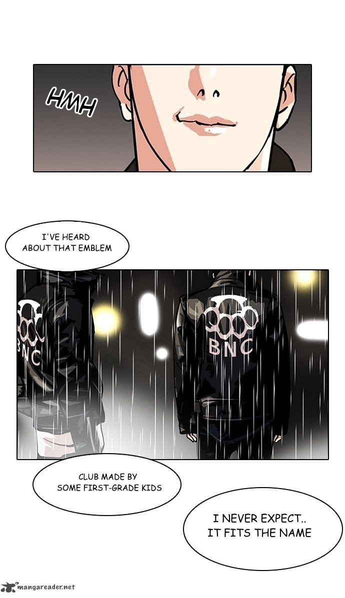 Lookism 88 9