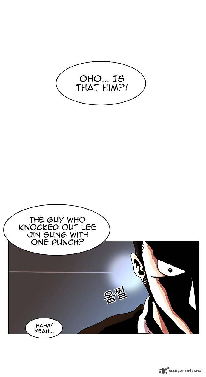 Lookism 9 22