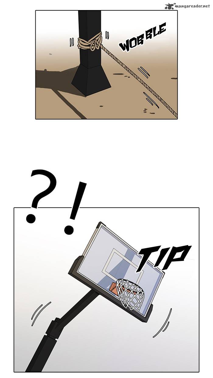 Lookism 92 18