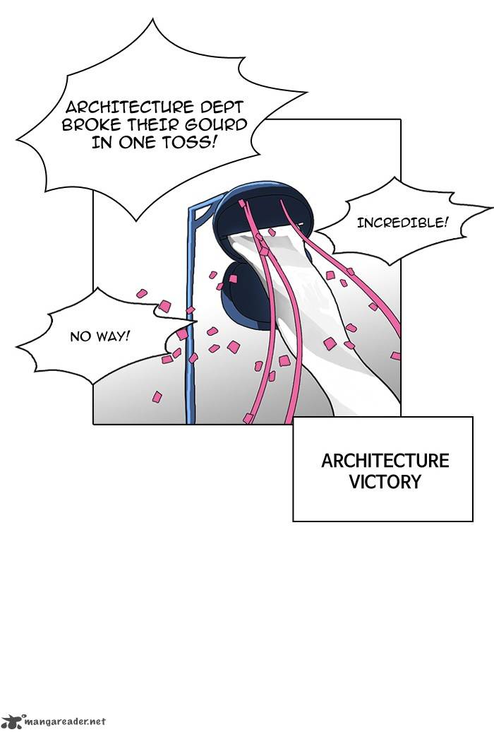Lookism 92 33