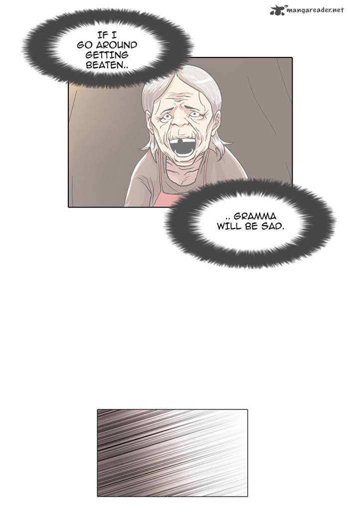 Lookism 92 69