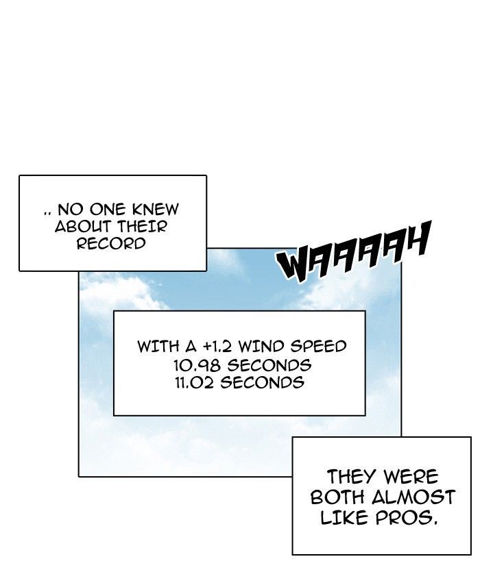 Lookism 94 32