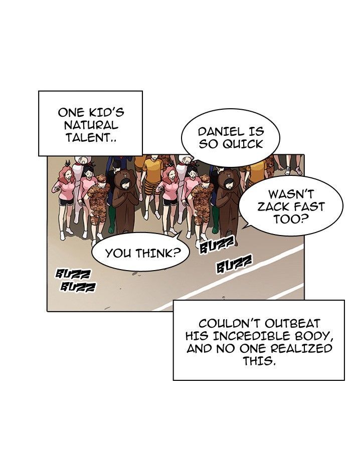 Lookism 94 35