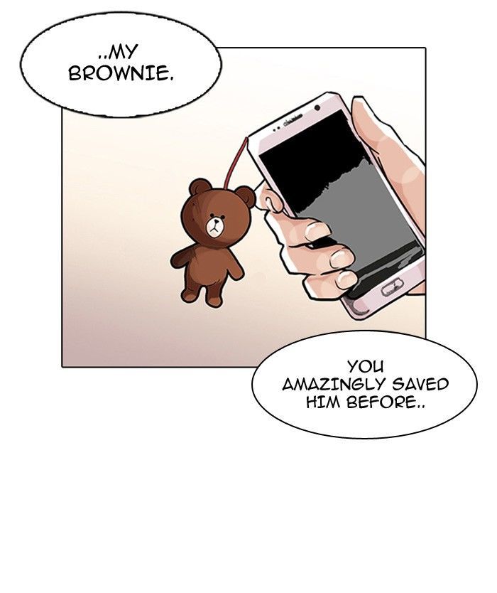 Lookism 94 63