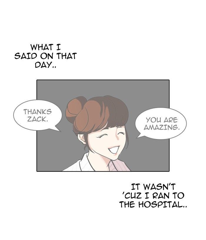 Lookism 94 66