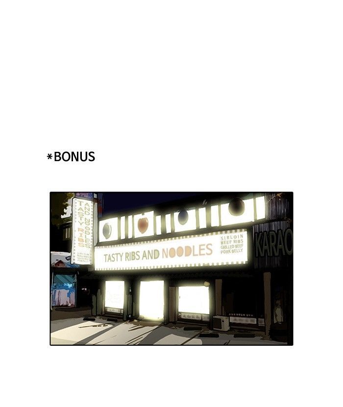 Lookism 94 73
