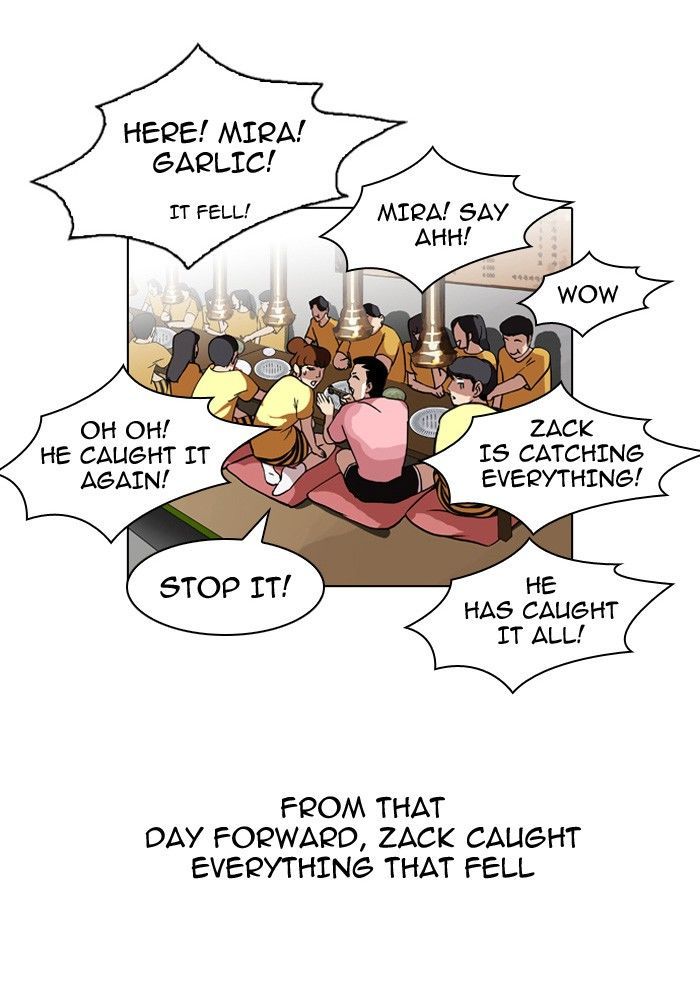 Lookism 94 75