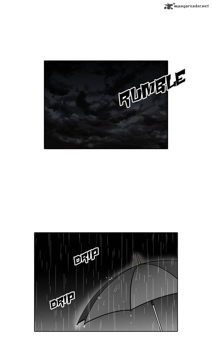 Lookism 95 1