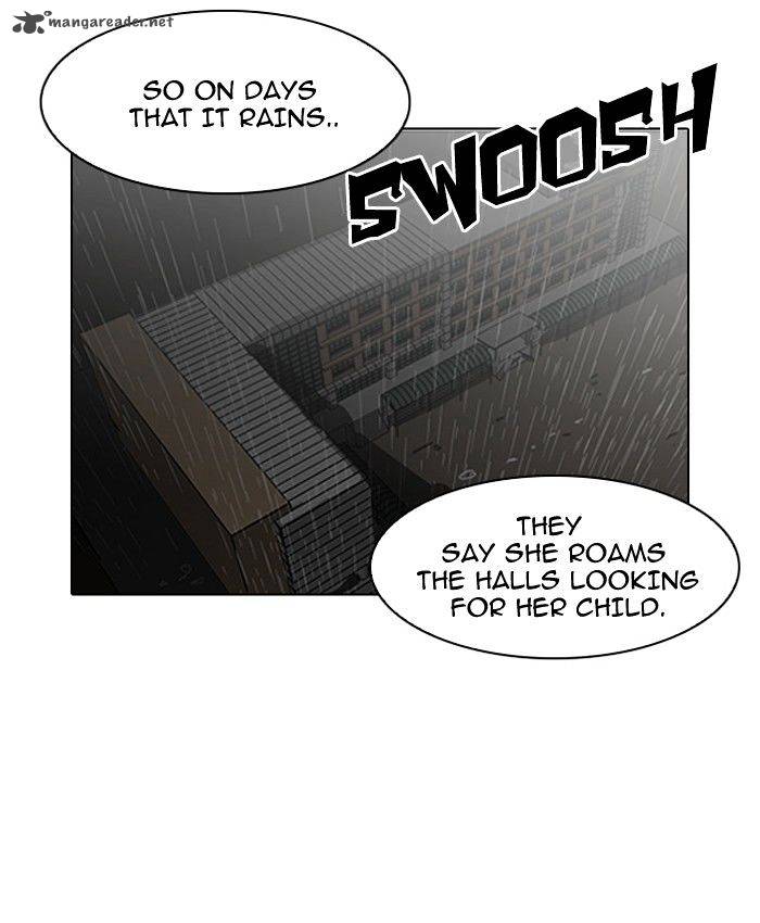 Lookism 95 18
