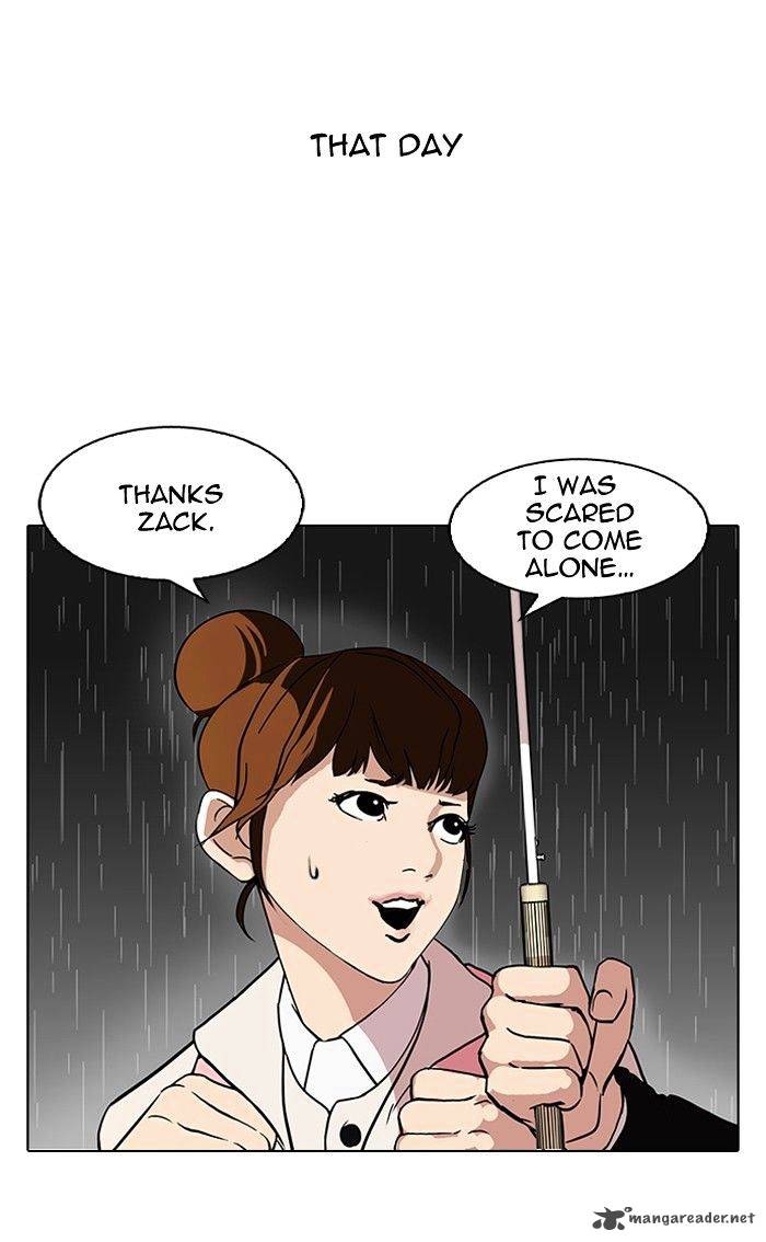 Lookism 95 2