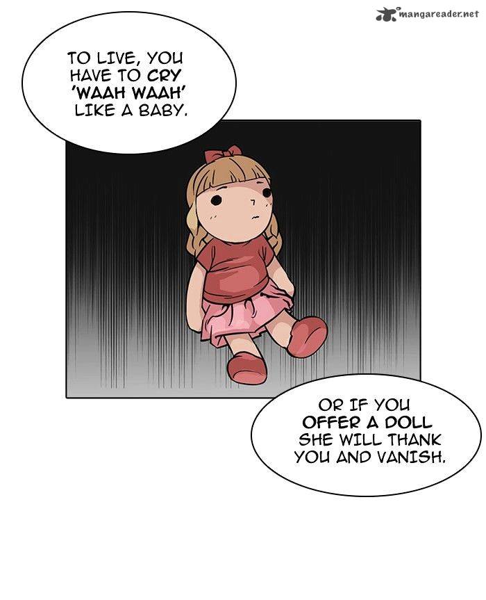 Lookism 95 21