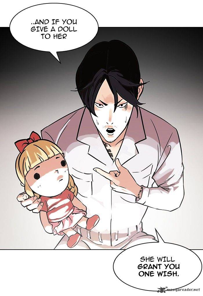 Lookism 95 22