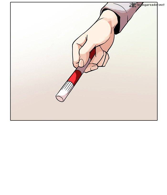 Lookism 95 27