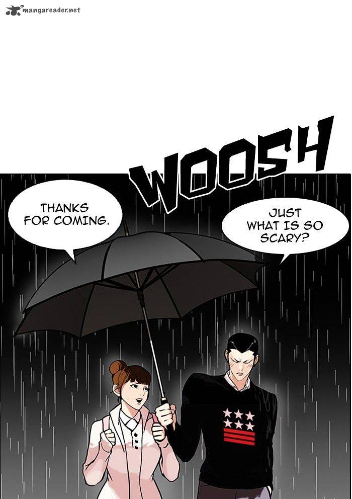 Lookism 95 4