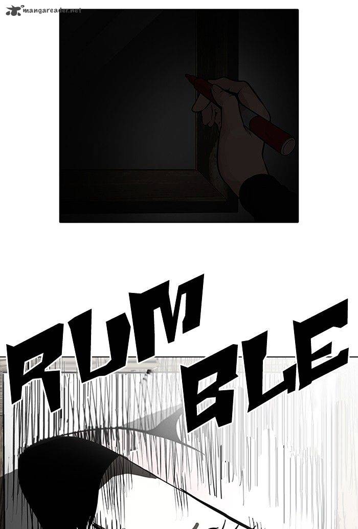 Lookism 95 45