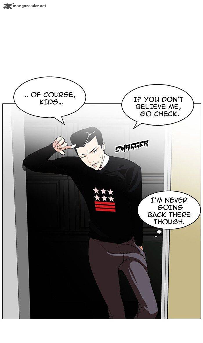 Lookism 95 55