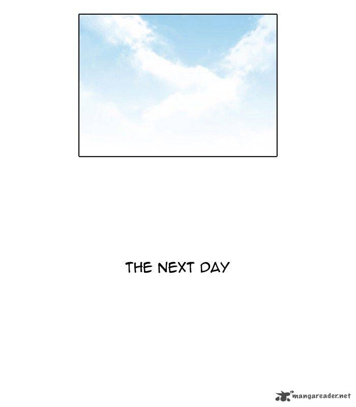 Lookism 95 60