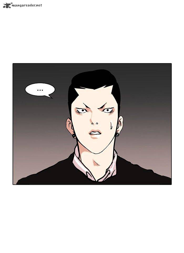 Lookism 95 63
