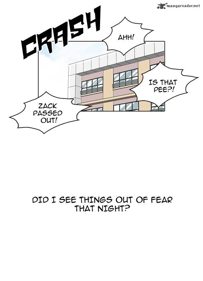 Lookism 95 73
