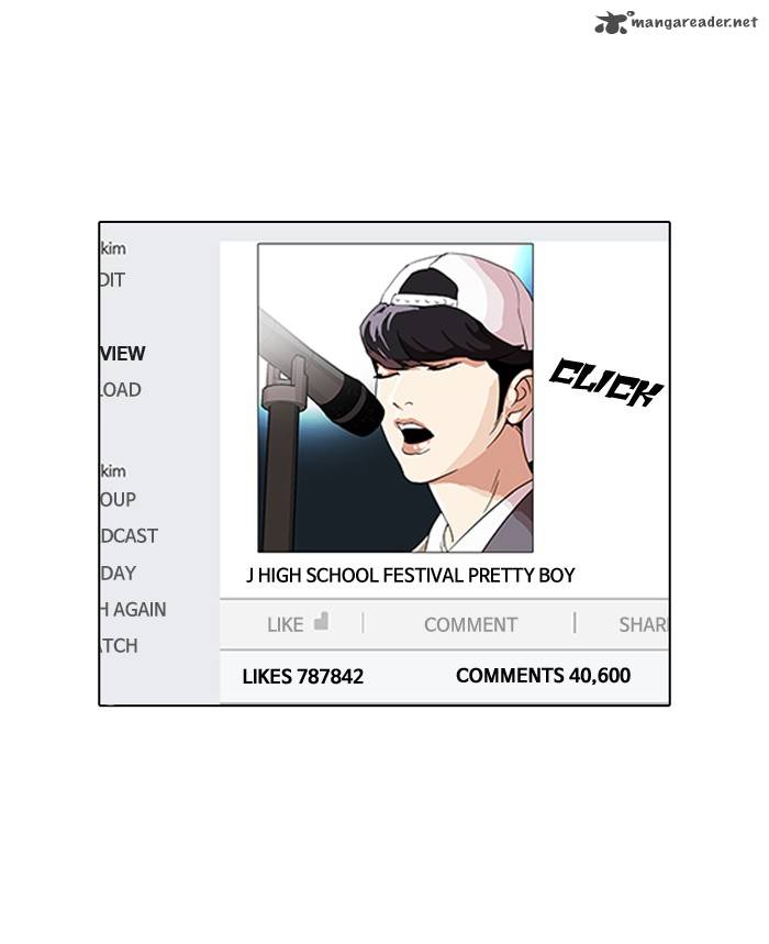 Lookism 96 1
