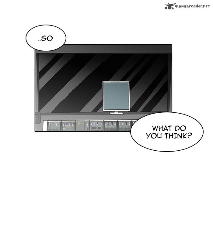 Lookism 96 45