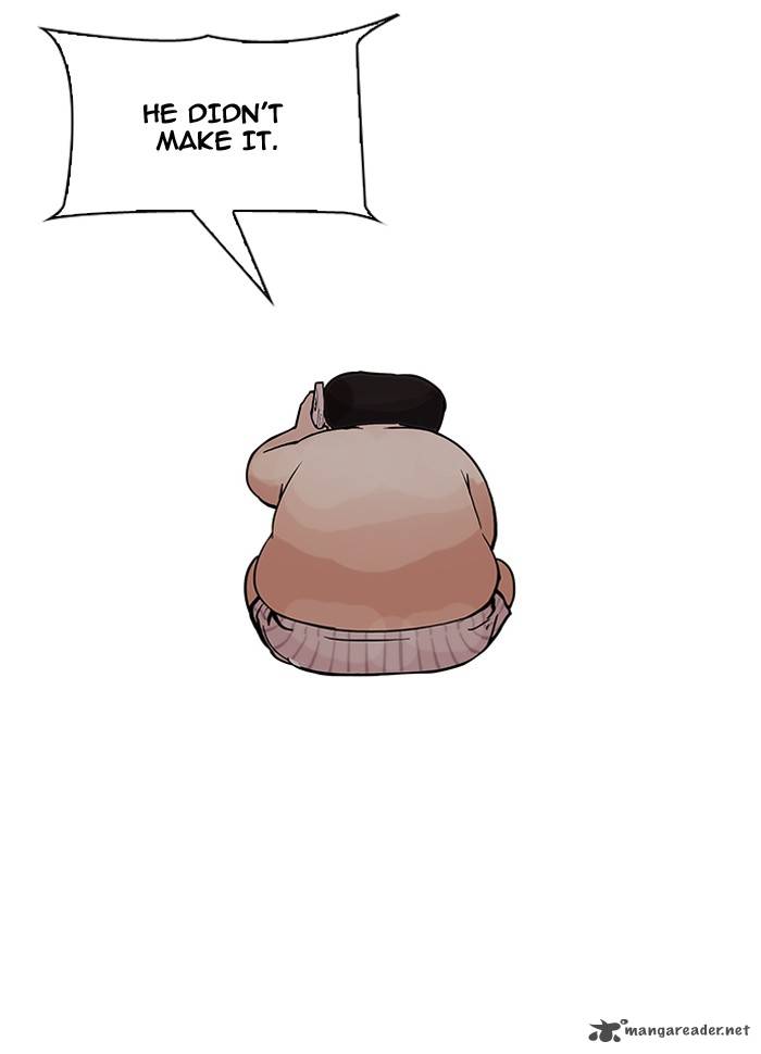 Lookism 96 64