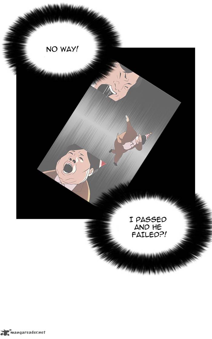 Lookism 96 66
