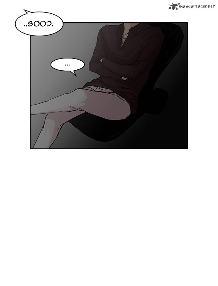 Lookism 96 7