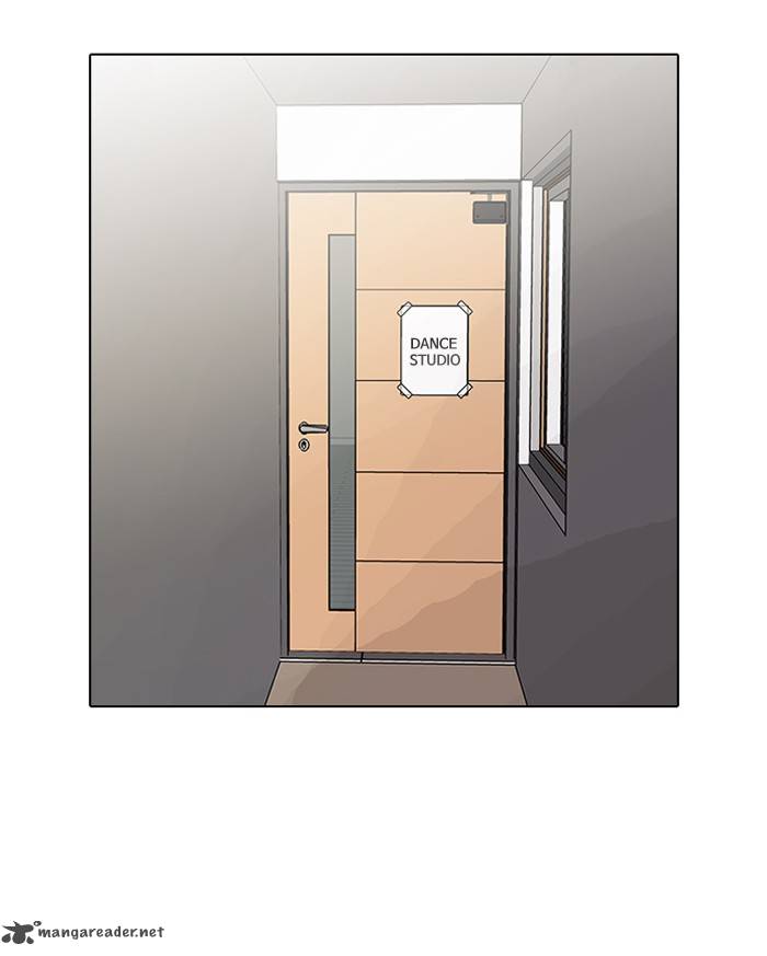 Lookism 96 77