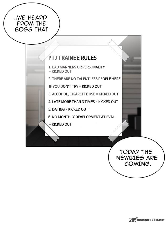 Lookism 96 78
