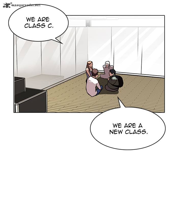 Lookism 96 79