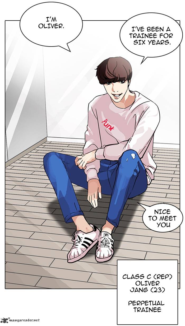 Lookism 96 80