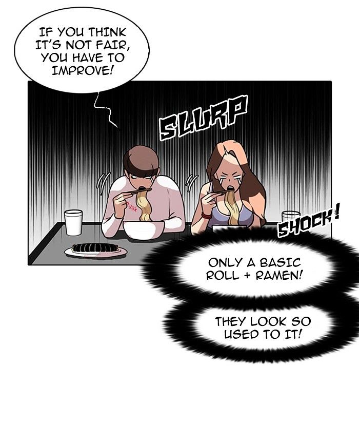 Lookism 97 16