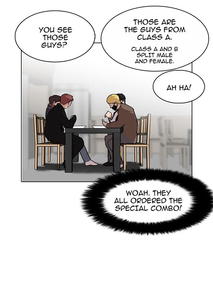 Lookism 97 17