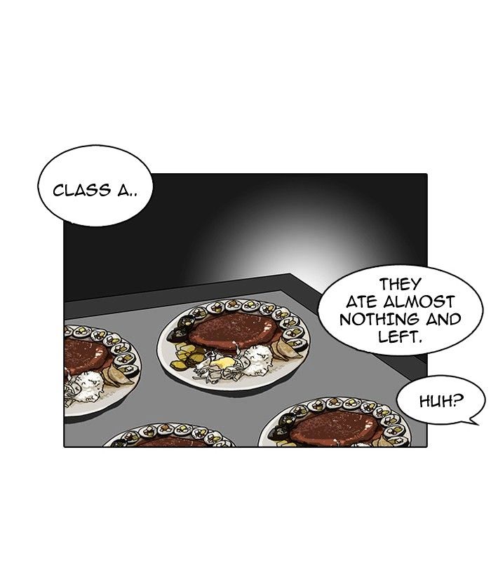 Lookism 97 25