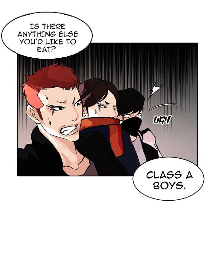 Lookism 97 42
