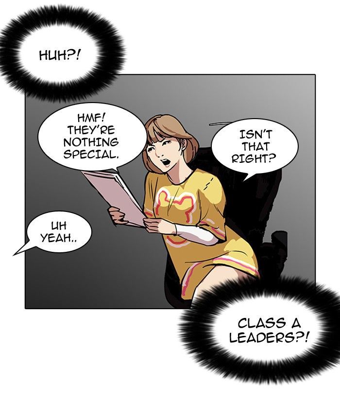 Lookism 99 10