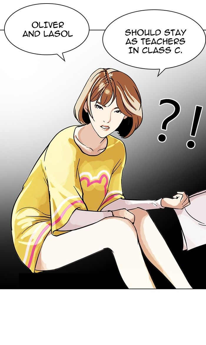 Lookism 99 56
