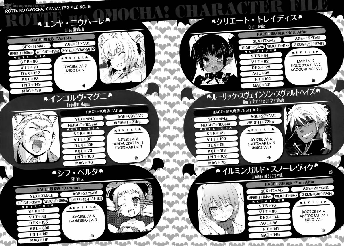 Lotte No Omocha 36 19