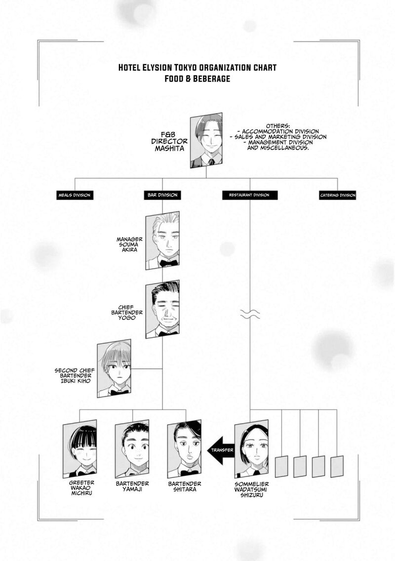 Madoromi Barmaid 32 21