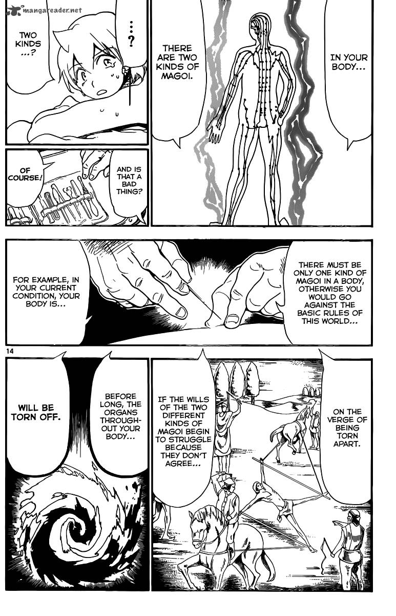 Magi 140 15