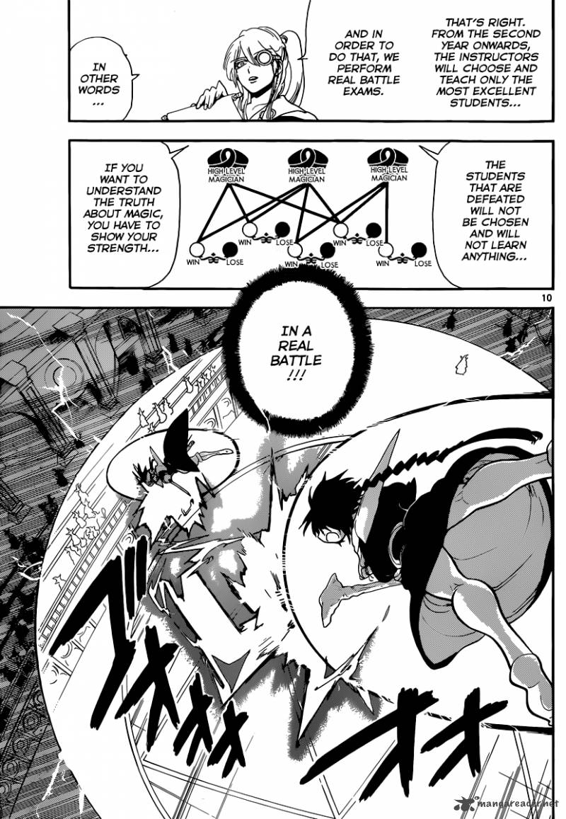 Magi 150 11