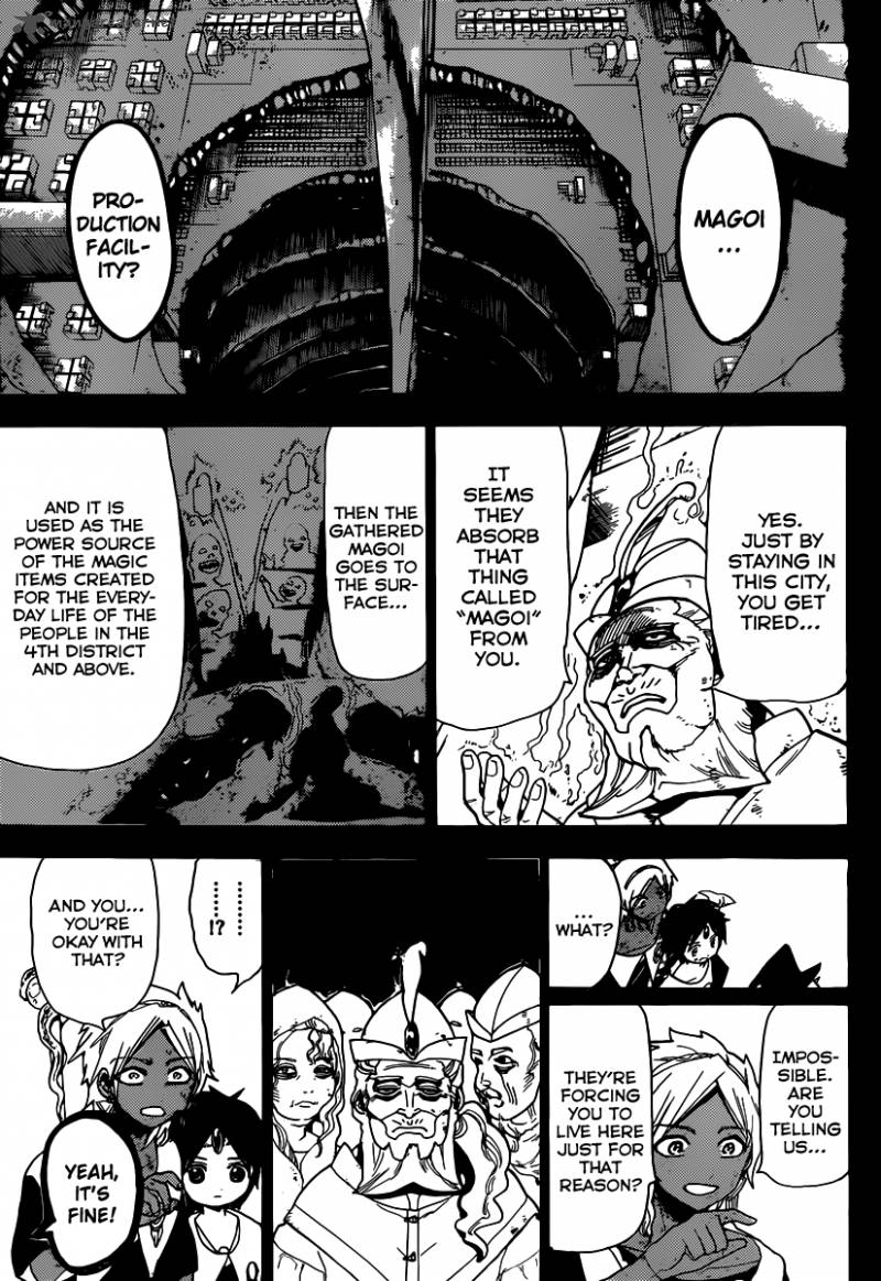 Magi 155 14