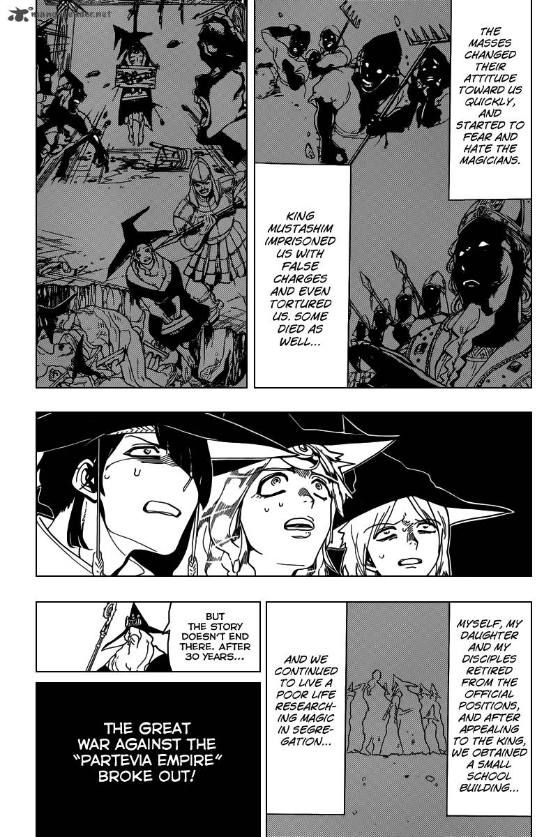 Magi 160 10