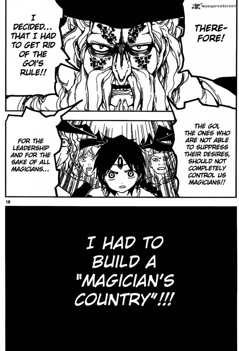 Magi 160 19
